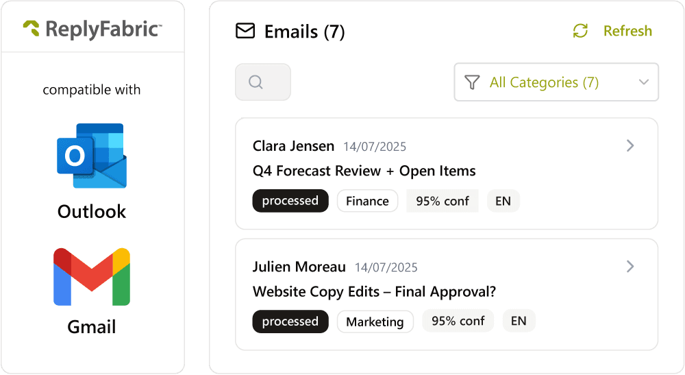 ReplyFabric integration with Microsoft Outlook and Gmail